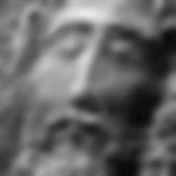 veil of veronica