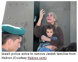 Hebron eviction